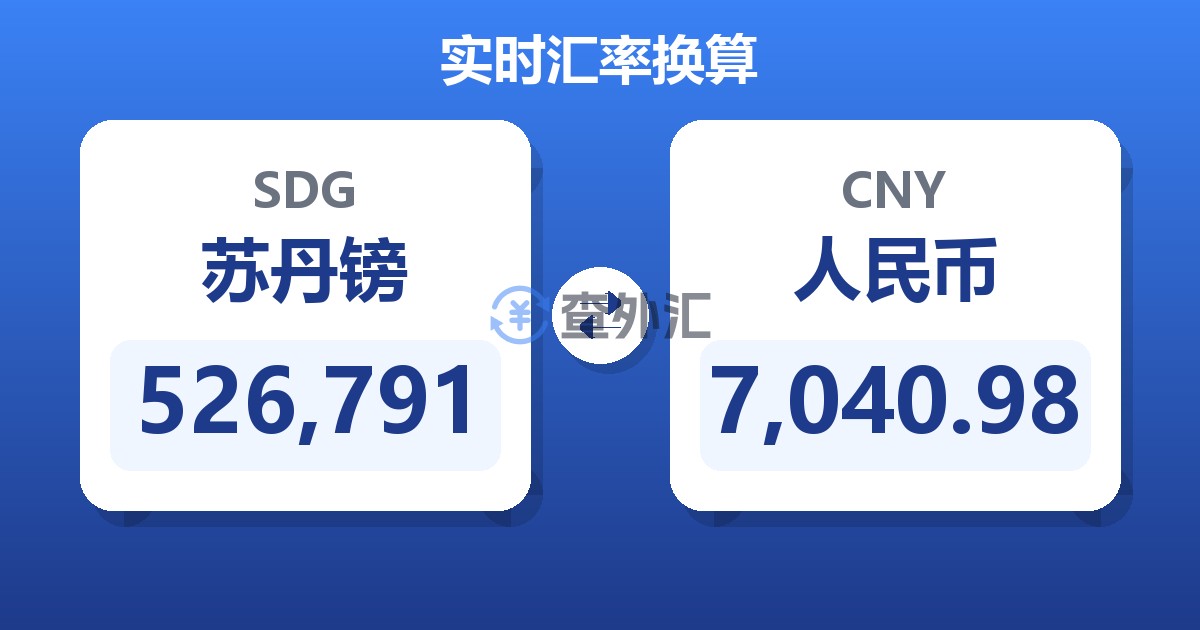 526,791苏丹镑兑人民币