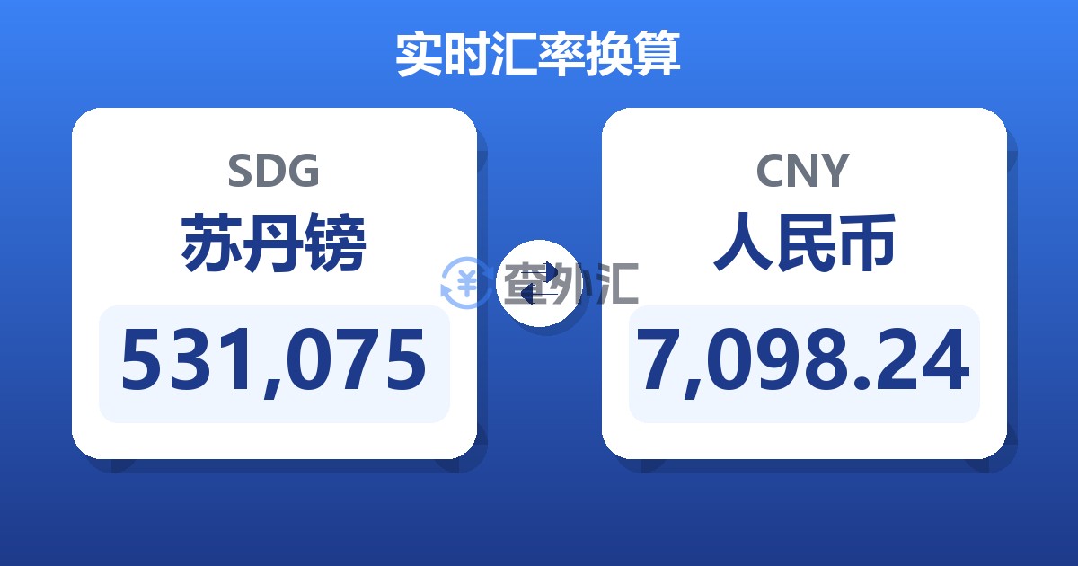 531,075苏丹镑兑人民币