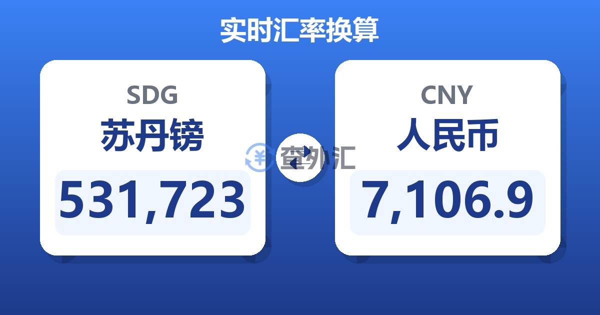 531,723苏丹镑兑人民币