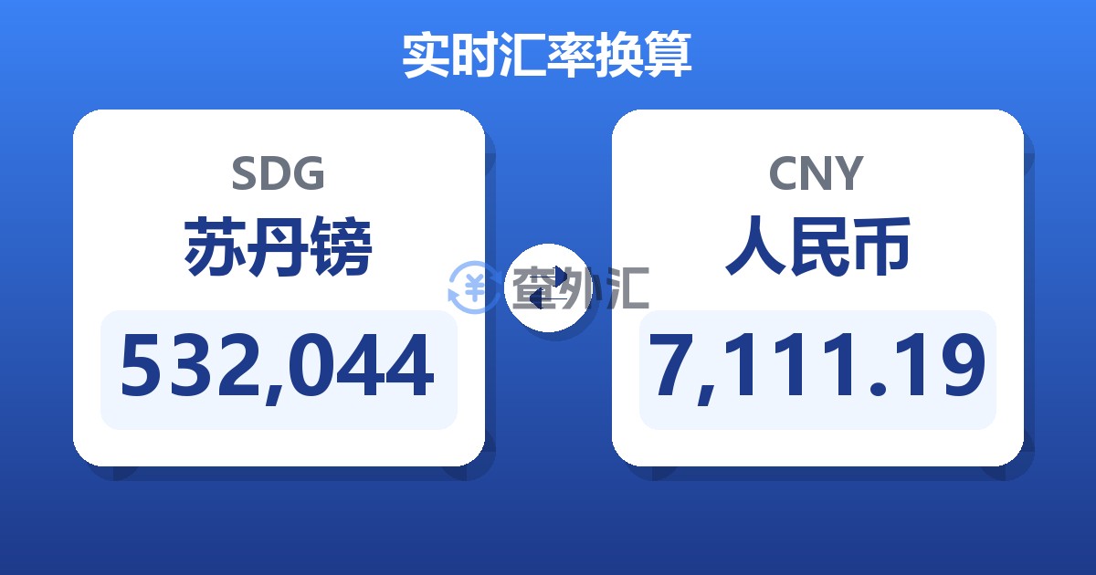 532,044苏丹镑兑人民币