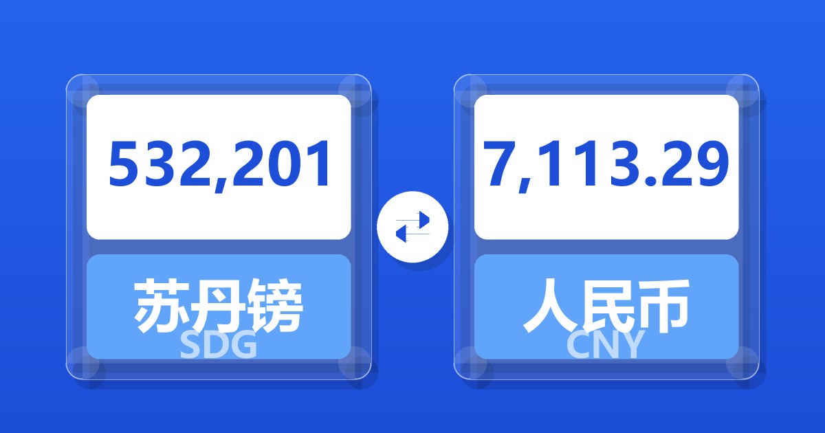 532,201苏丹镑兑人民币