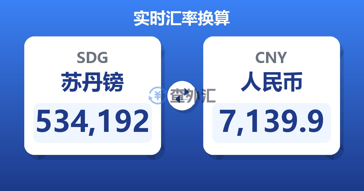 534,192苏丹镑兑人民币