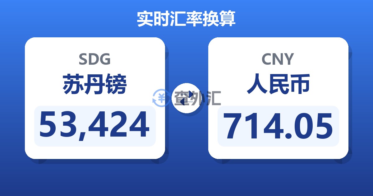 53,424苏丹镑兑人民币