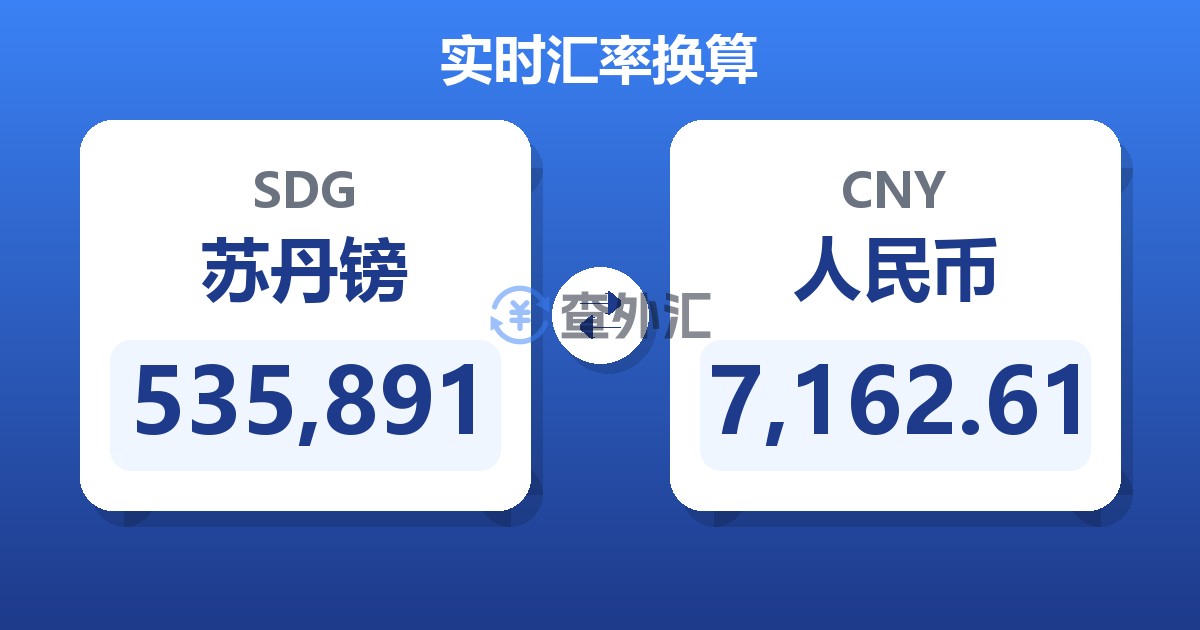 535,891苏丹镑兑人民币