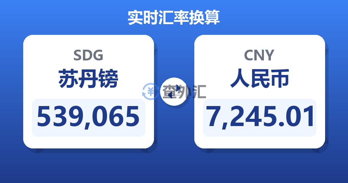 539,065苏丹镑兑人民币