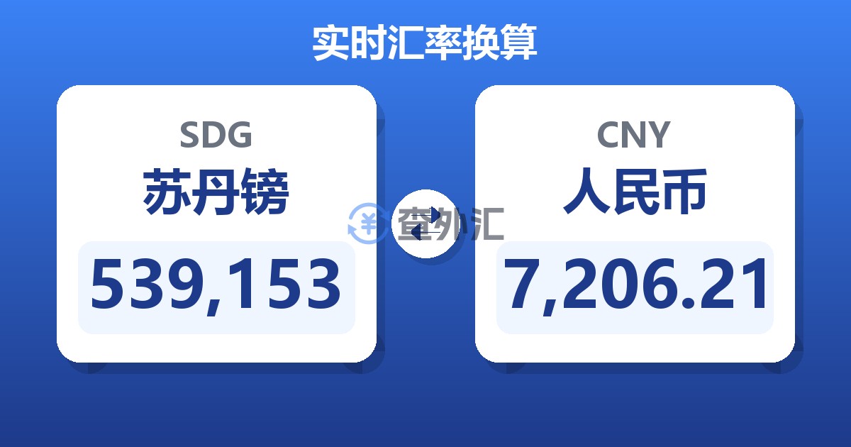 539,153苏丹镑兑人民币