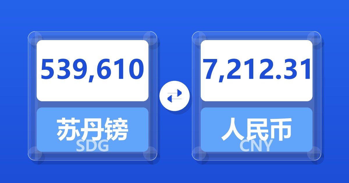 539,610苏丹镑兑人民币