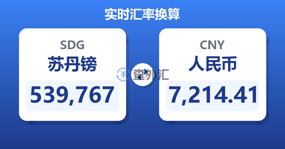 539,767苏丹镑兑人民币