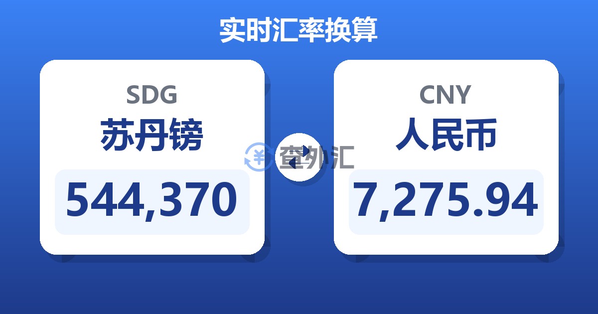 544,370苏丹镑兑人民币