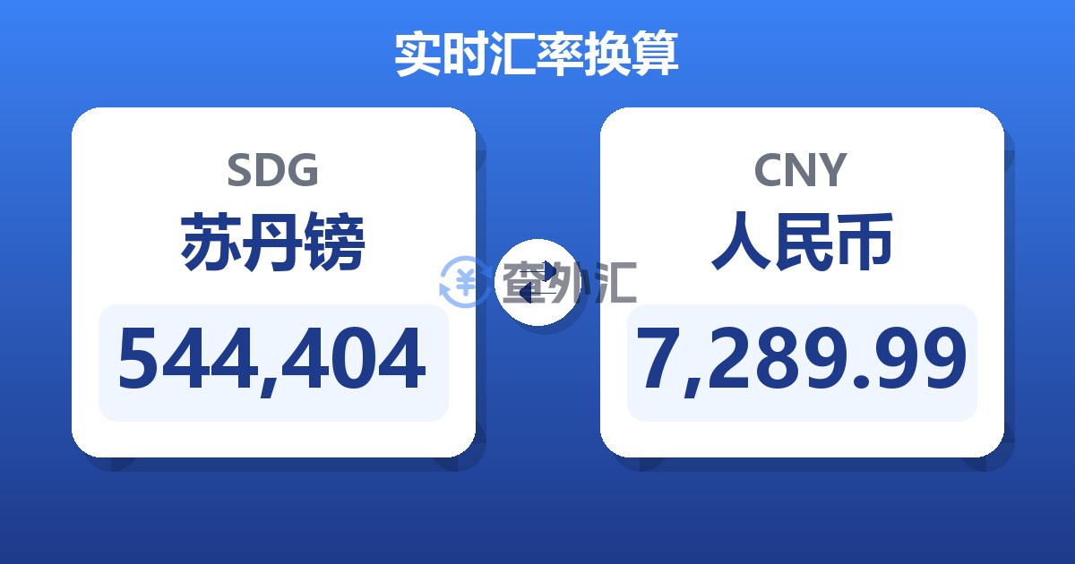 544,404苏丹镑兑人民币