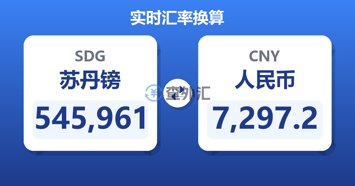 545,961苏丹镑兑人民币