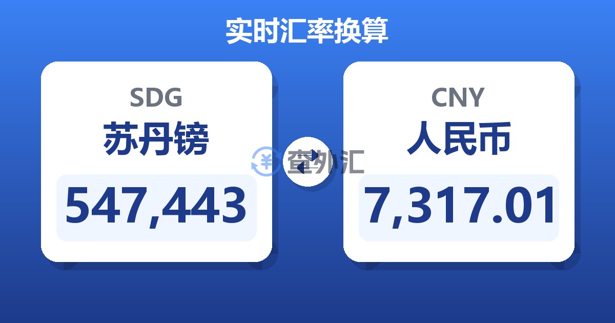 547,443苏丹镑兑人民币