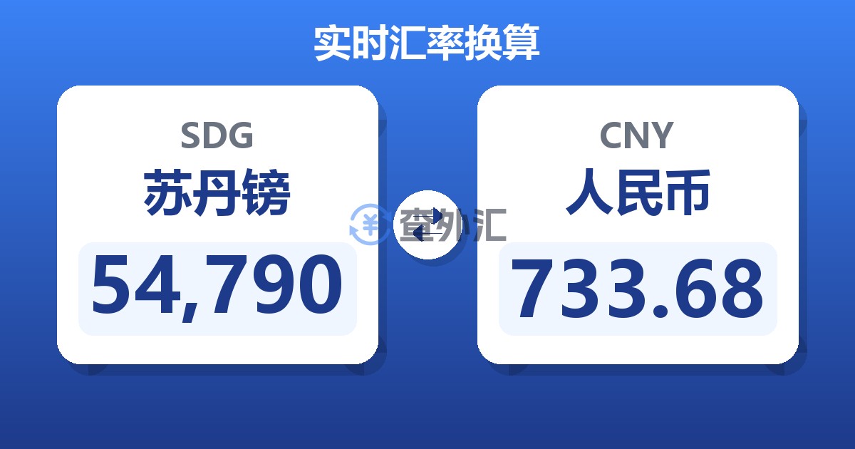 54,790苏丹镑兑人民币