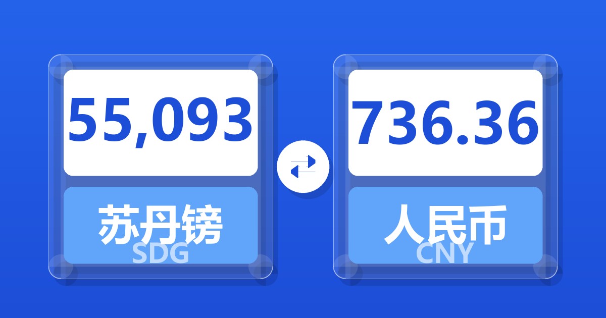 55,093苏丹镑兑人民币