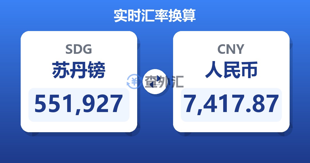 551,927苏丹镑兑人民币
