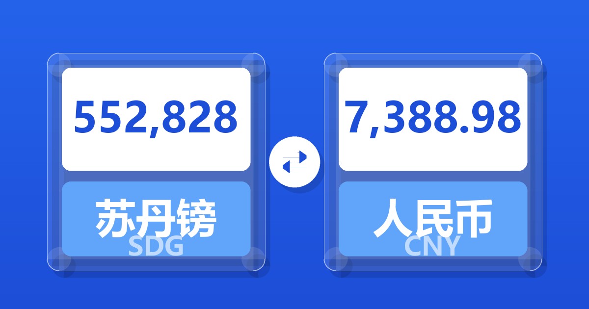 552,828苏丹镑兑人民币
