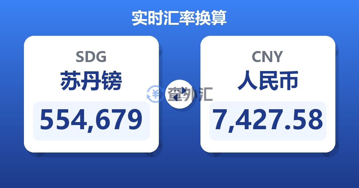 554,679苏丹镑兑人民币