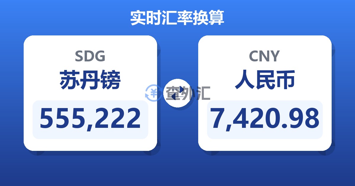 555,222苏丹镑兑人民币