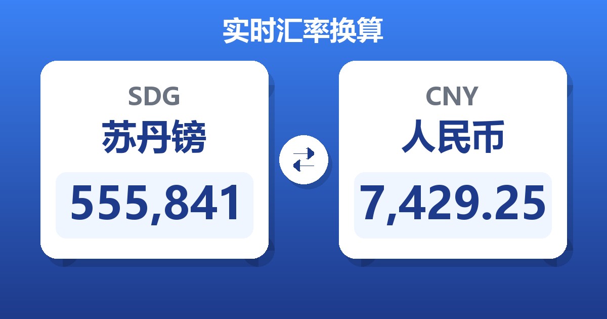 555,841苏丹镑兑人民币