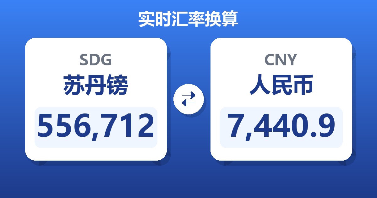 556,712苏丹镑兑人民币