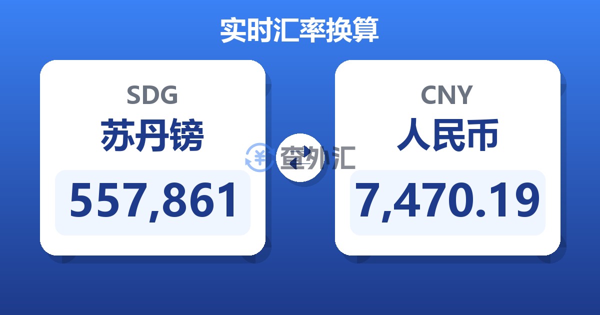 557,861苏丹镑兑人民币