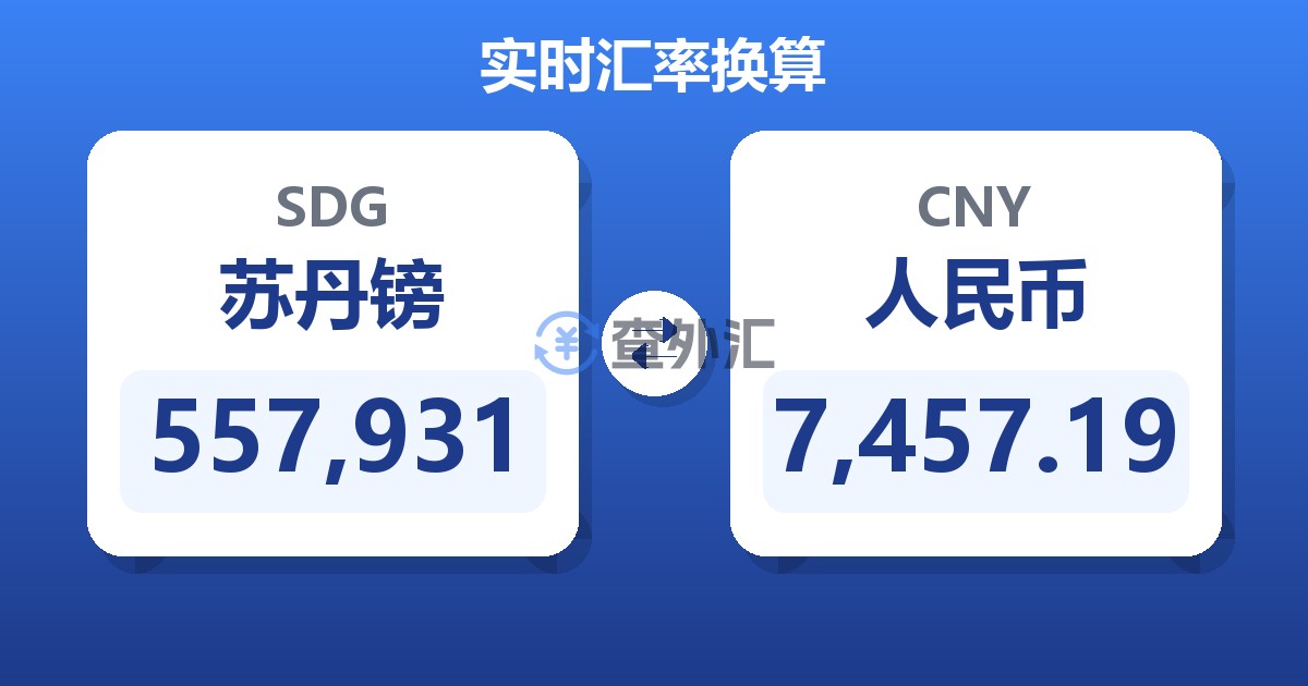 557,931苏丹镑兑人民币