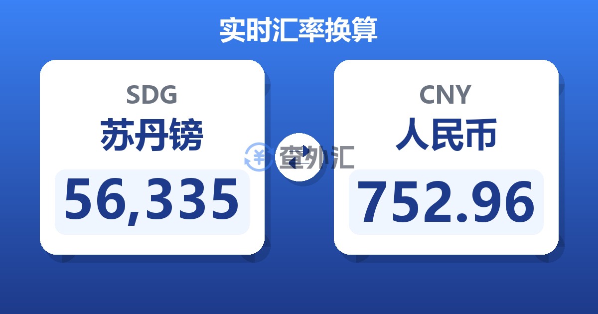56,335苏丹镑兑人民币