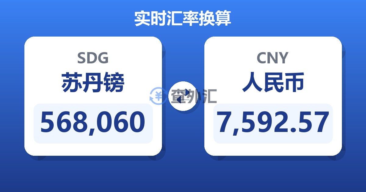 568,060苏丹镑兑人民币
