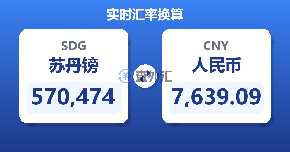 570,474苏丹镑兑人民币