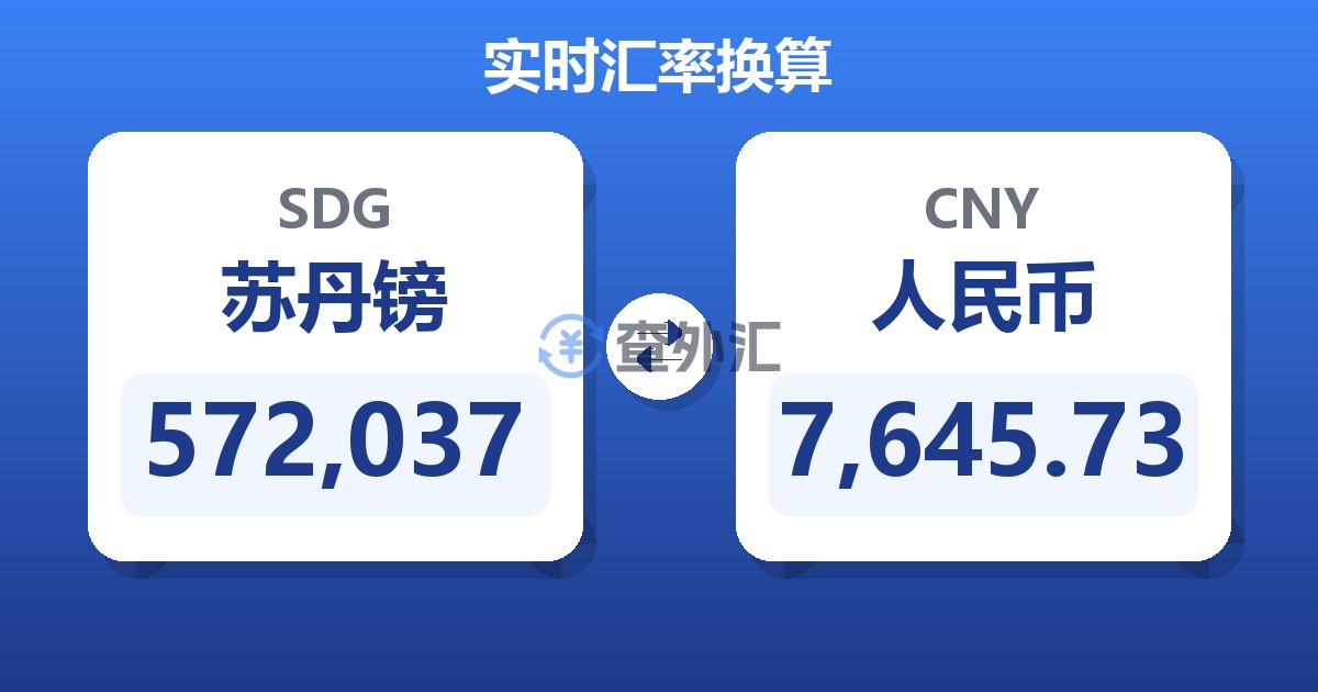 572,037苏丹镑兑人民币