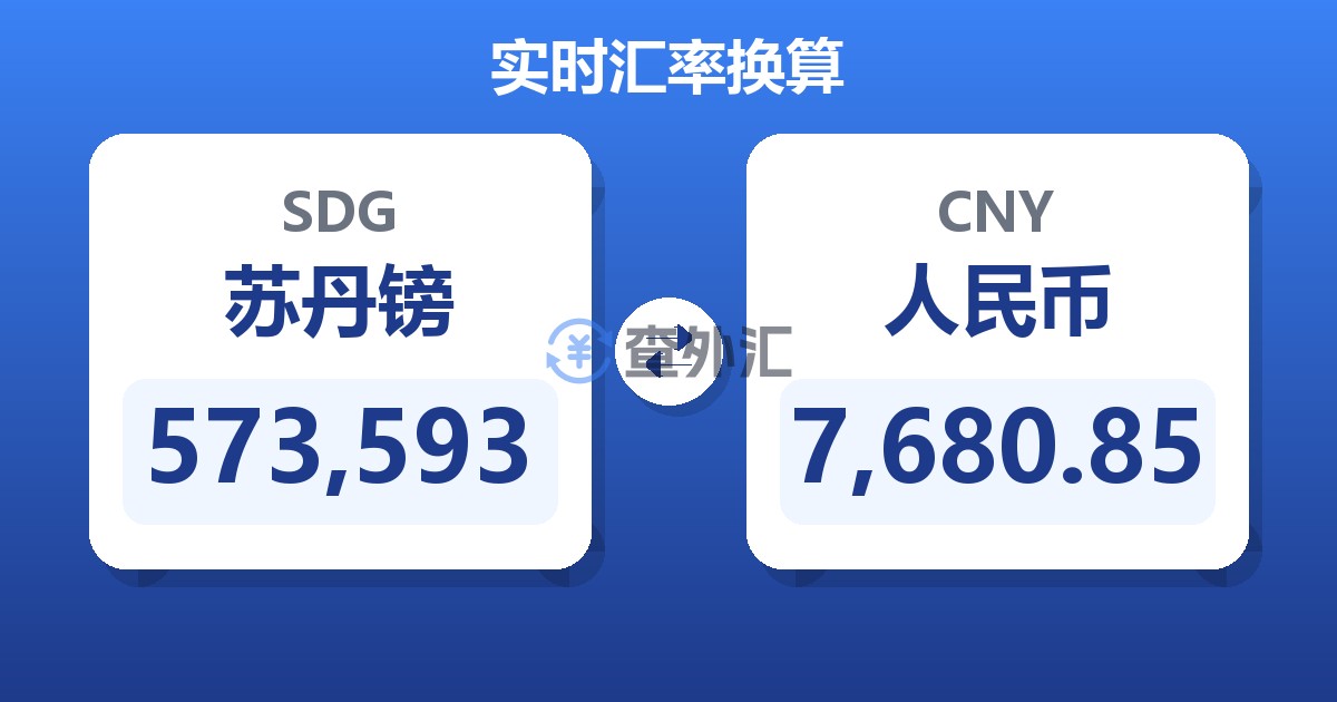 573,593苏丹镑兑人民币