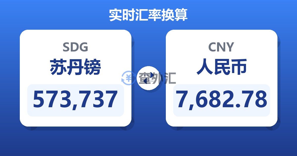 573,737苏丹镑兑人民币