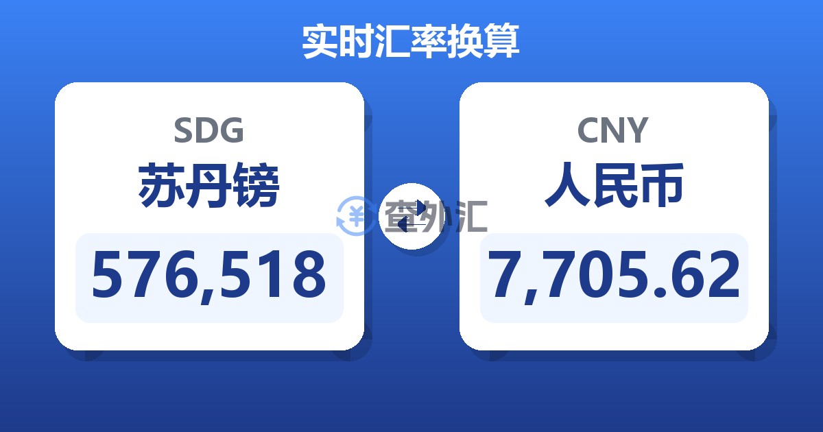576,518苏丹镑兑人民币
