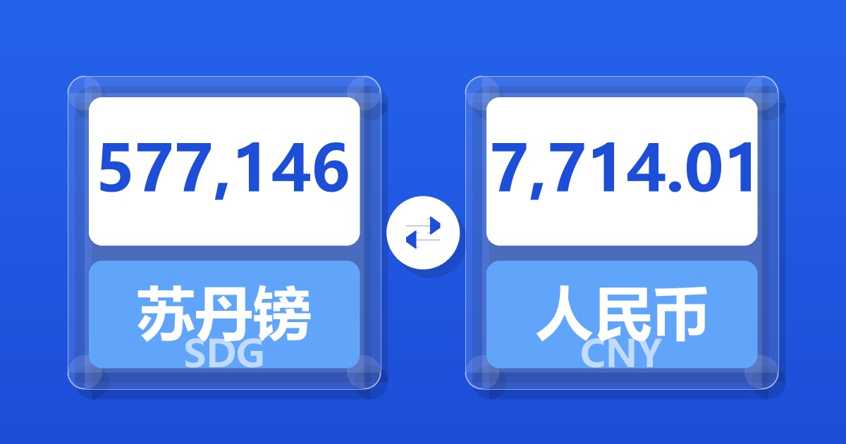 577,146苏丹镑兑人民币