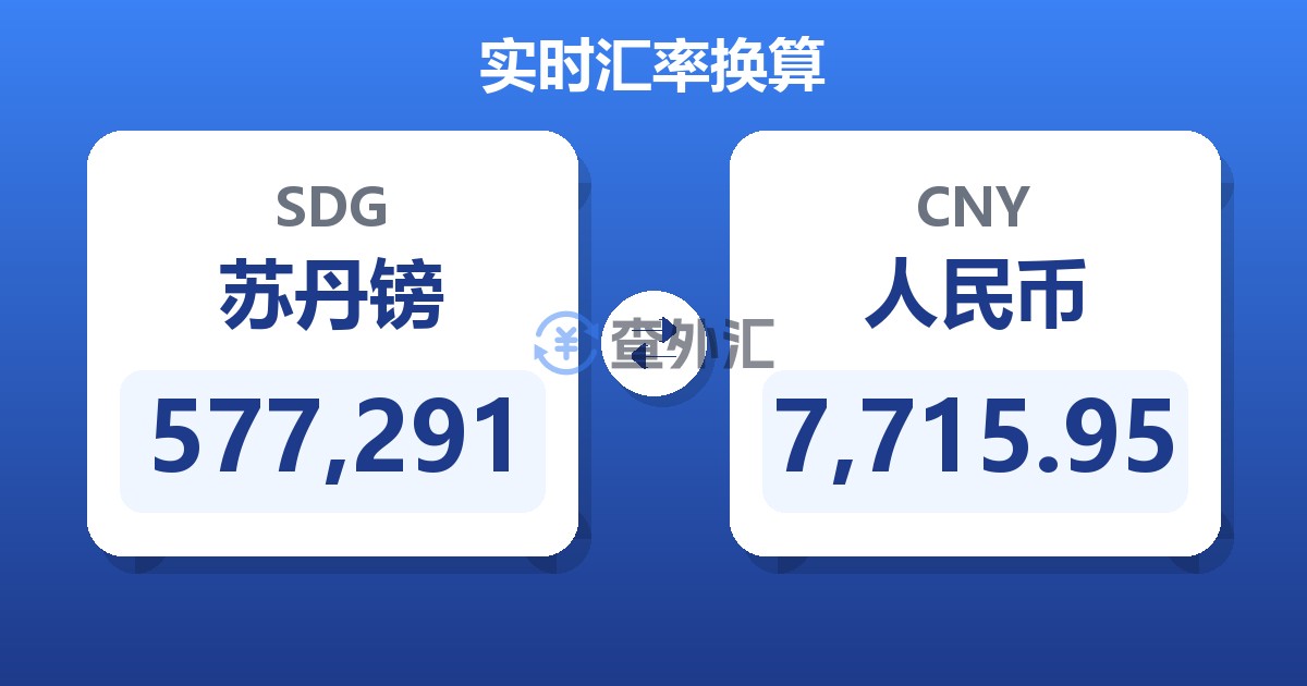 577,291苏丹镑兑人民币