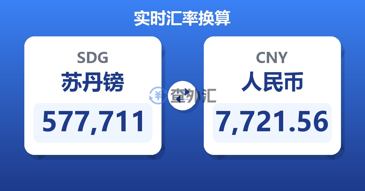 577,711苏丹镑兑人民币