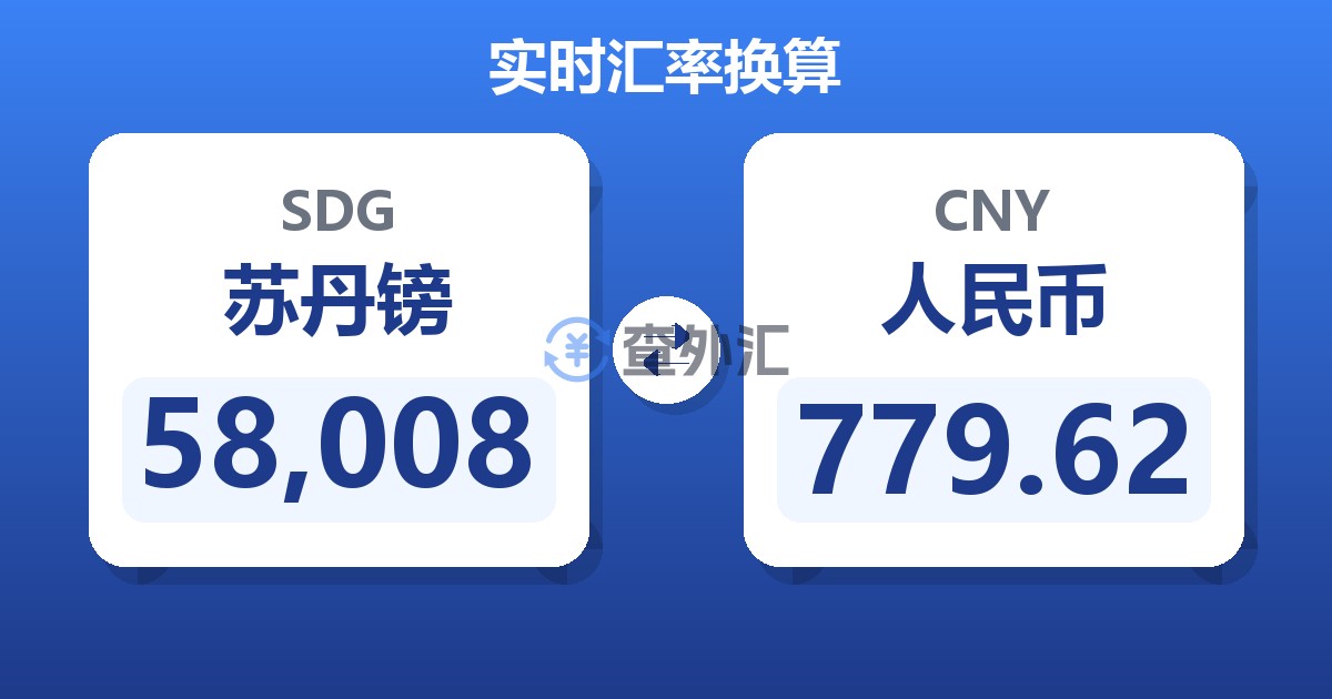 58,008苏丹镑兑人民币