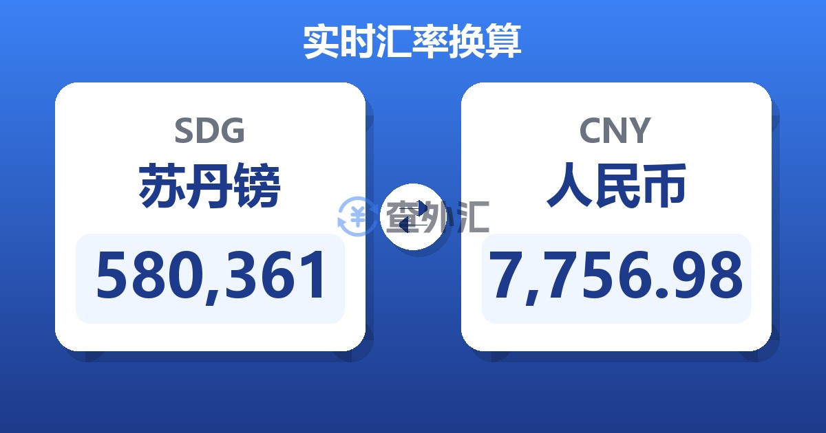 580,361苏丹镑兑人民币