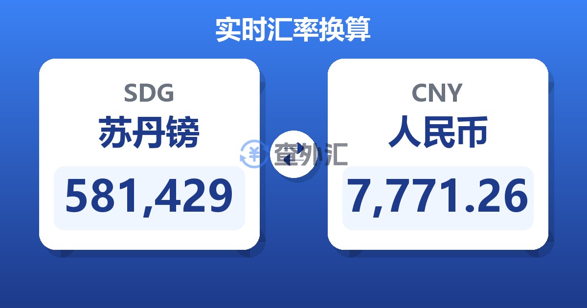 581,429苏丹镑兑人民币