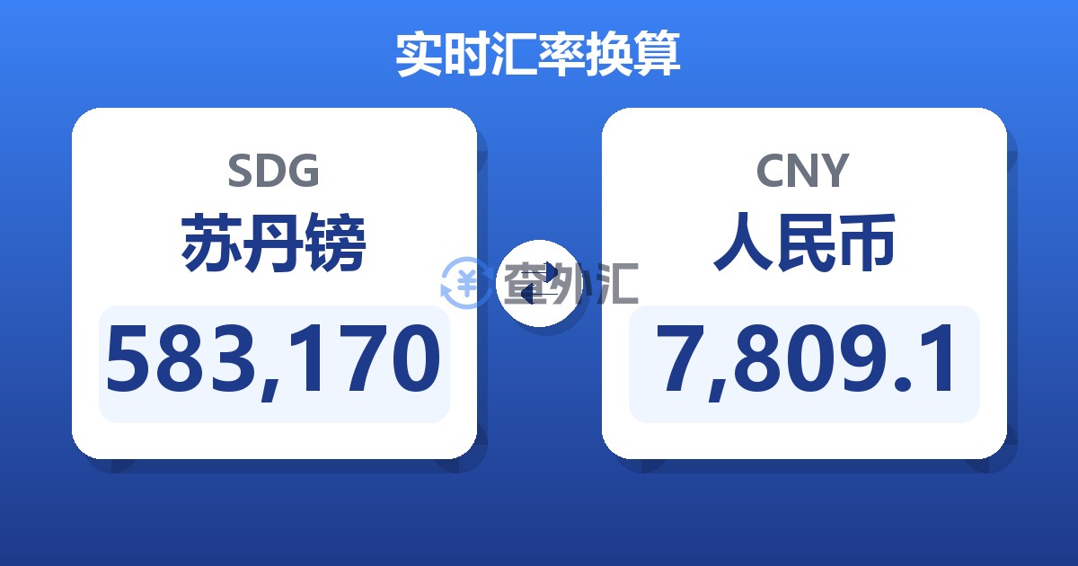 583,170苏丹镑兑人民币