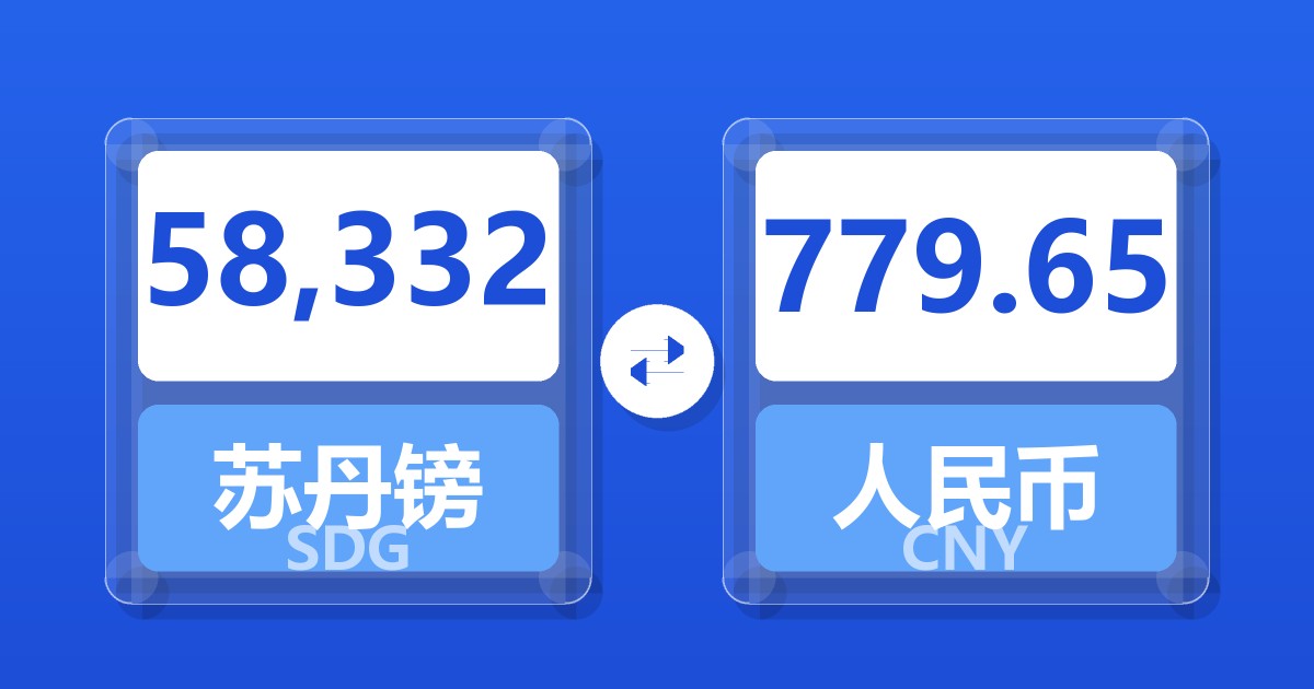 58,332苏丹镑兑人民币