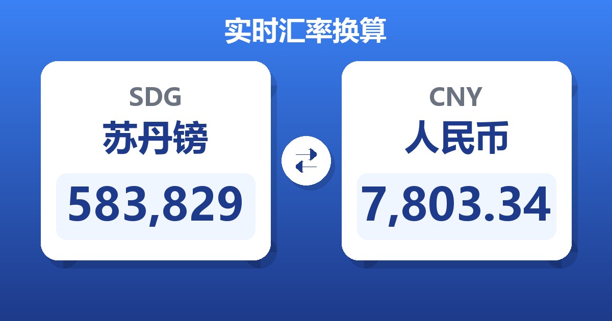 583,829苏丹镑兑人民币