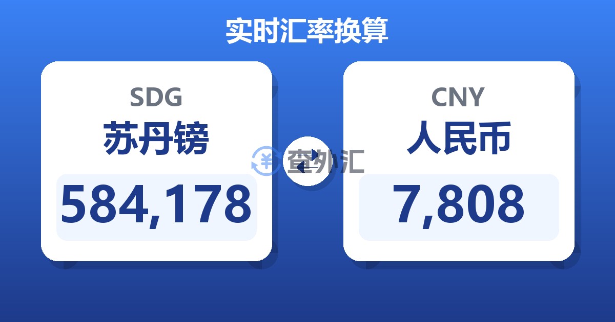 584,178苏丹镑兑人民币