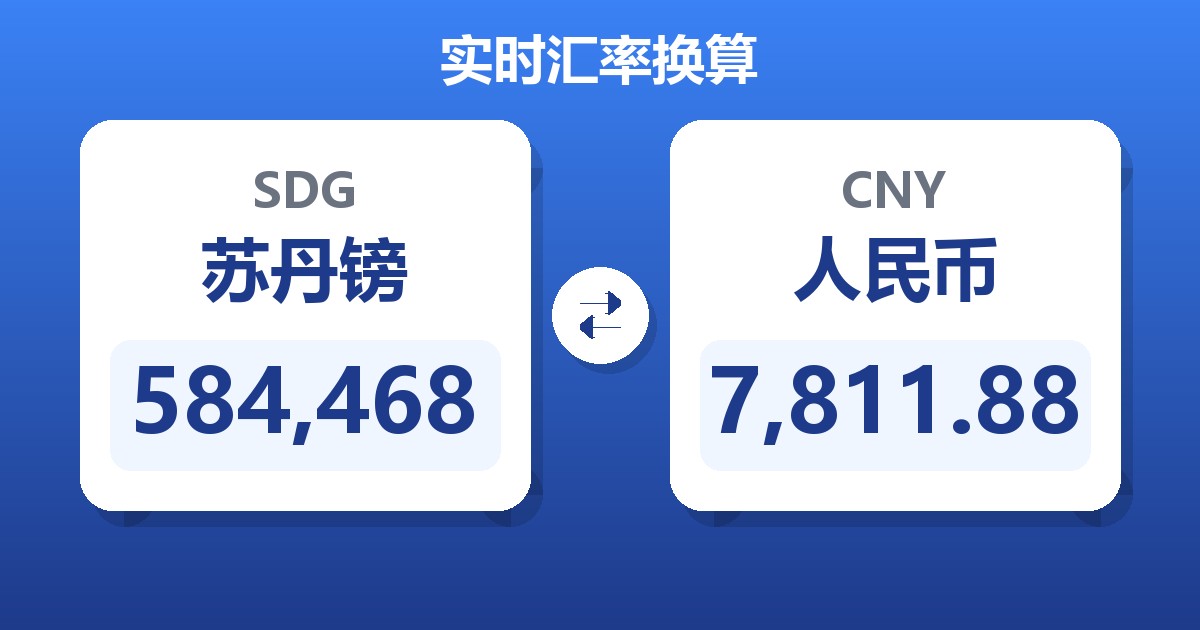 584,468苏丹镑兑人民币