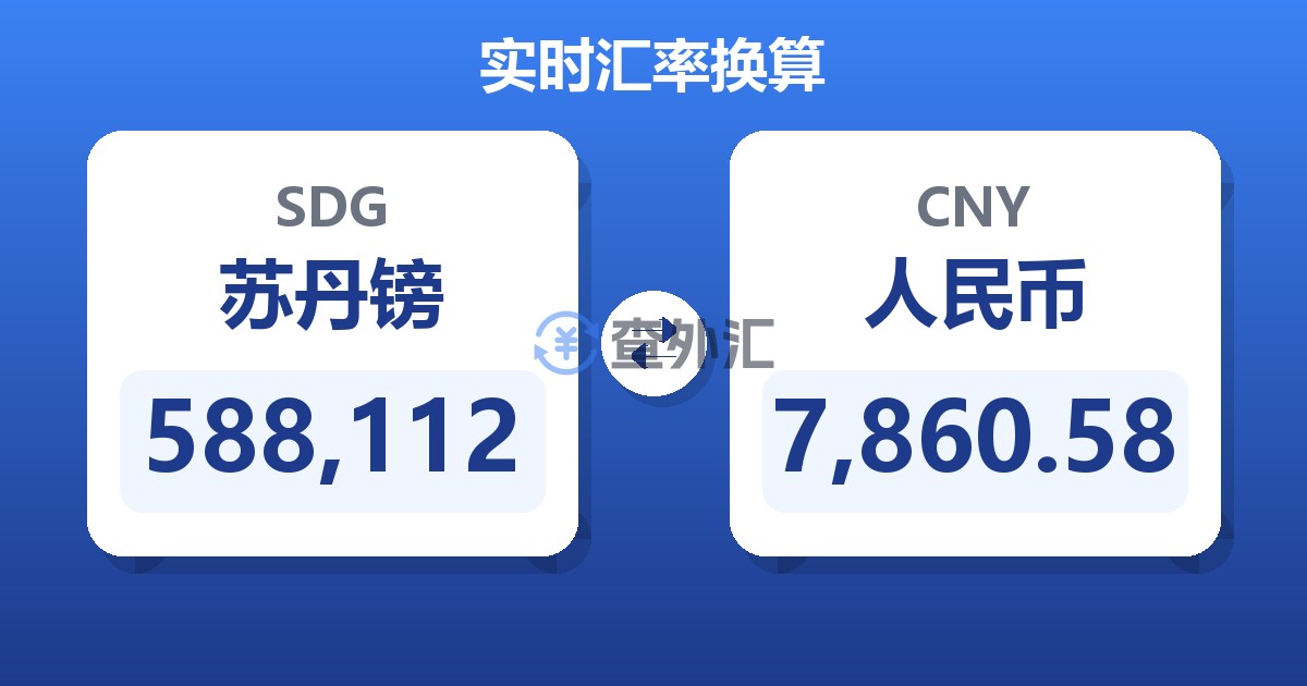 588,112苏丹镑兑人民币