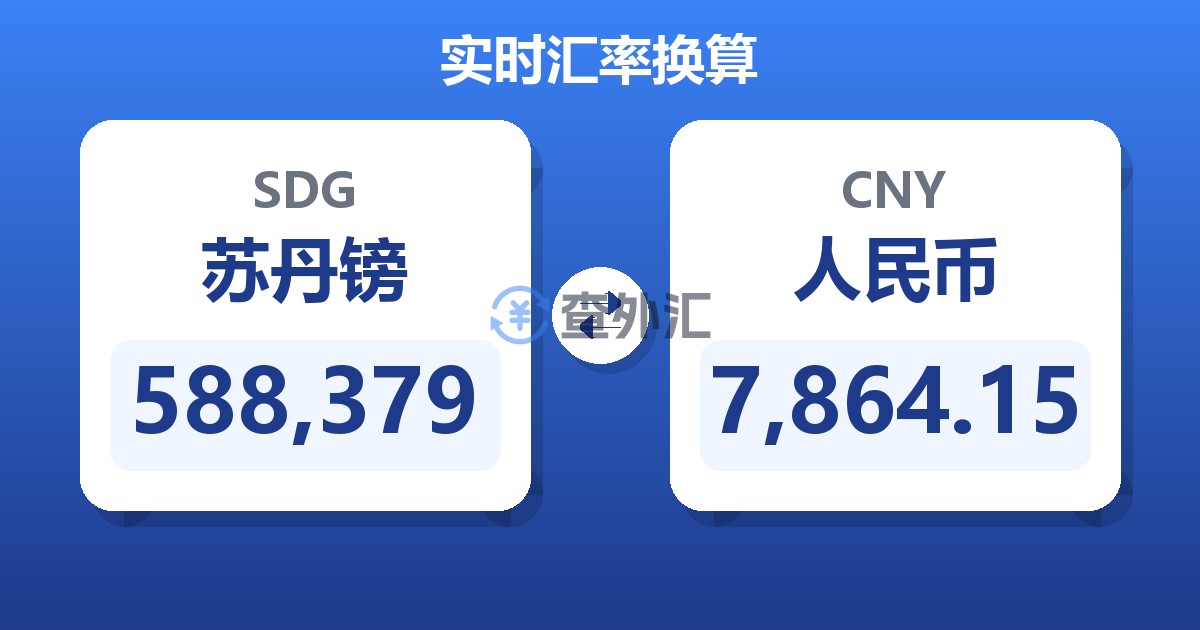 588,379苏丹镑兑人民币