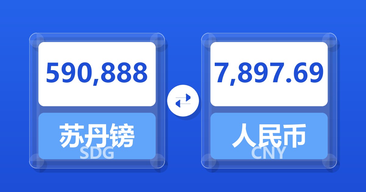 590,888苏丹镑兑人民币