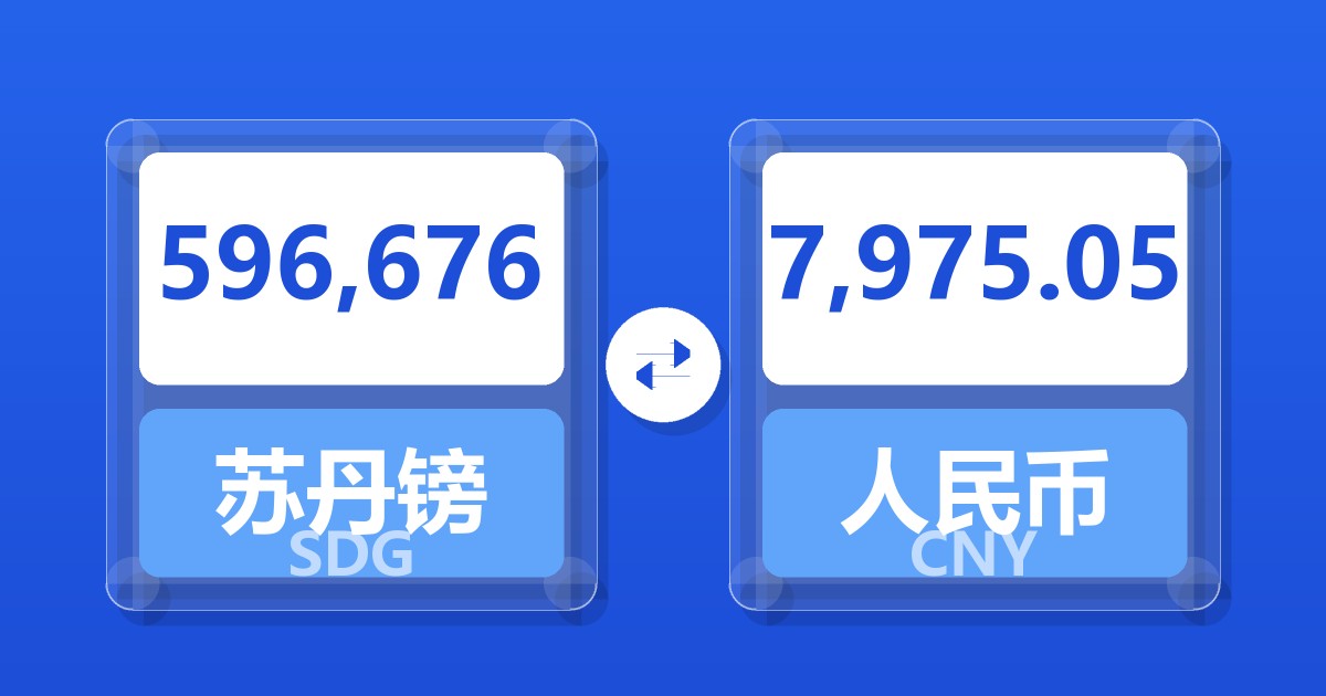 596,676苏丹镑兑人民币