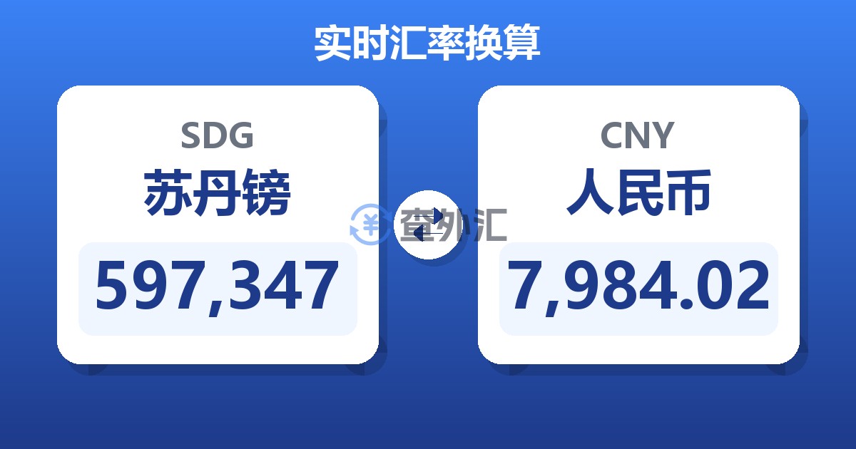 597,347苏丹镑兑人民币