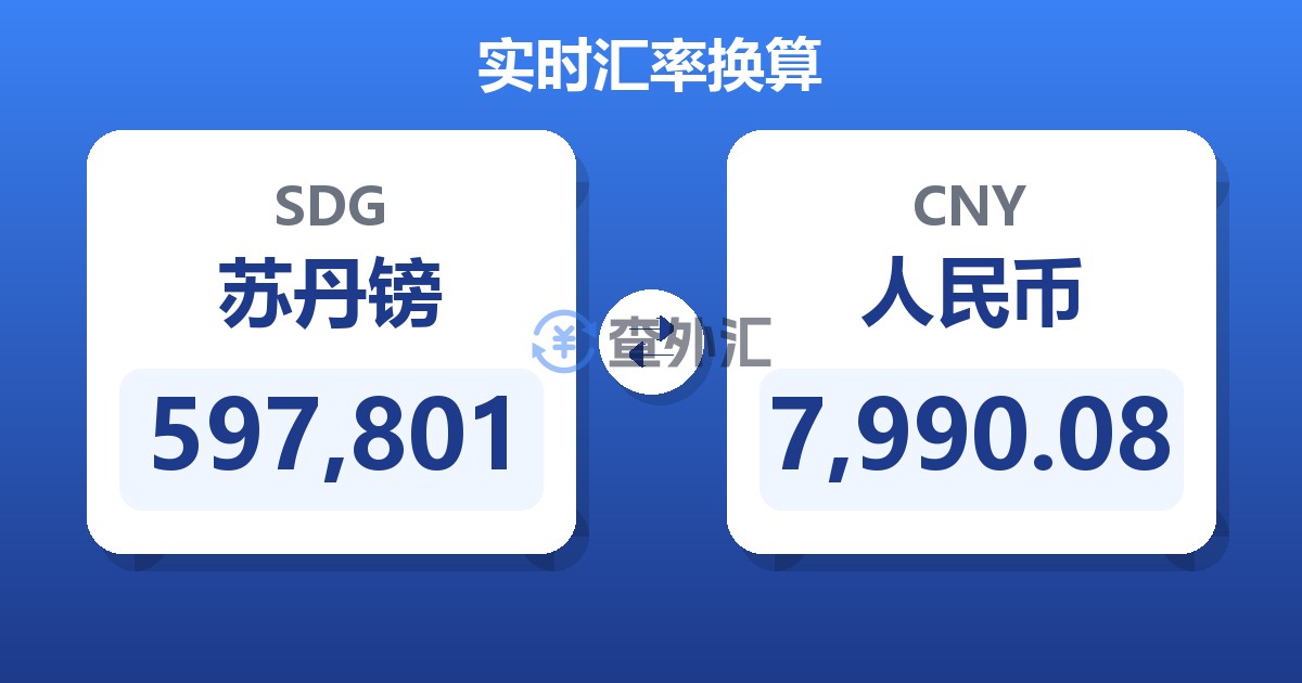 597,801苏丹镑兑人民币